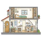 Comment organiser l'aménagement intérieur dans un petit espace?